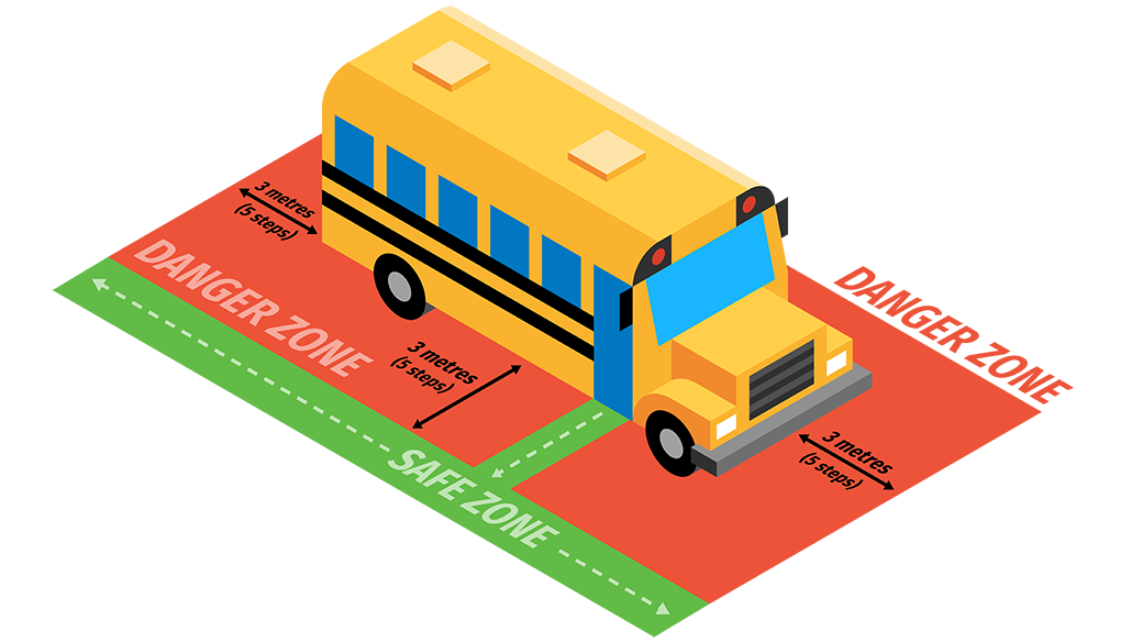 yellow bus safety zone